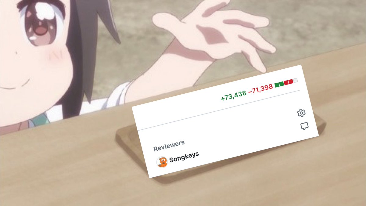 DIŸgöd ☀️ tweet media