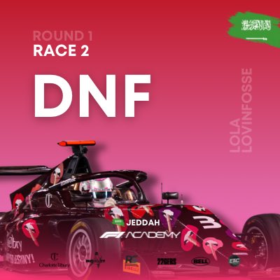 Lola Lovinfosse tweet media