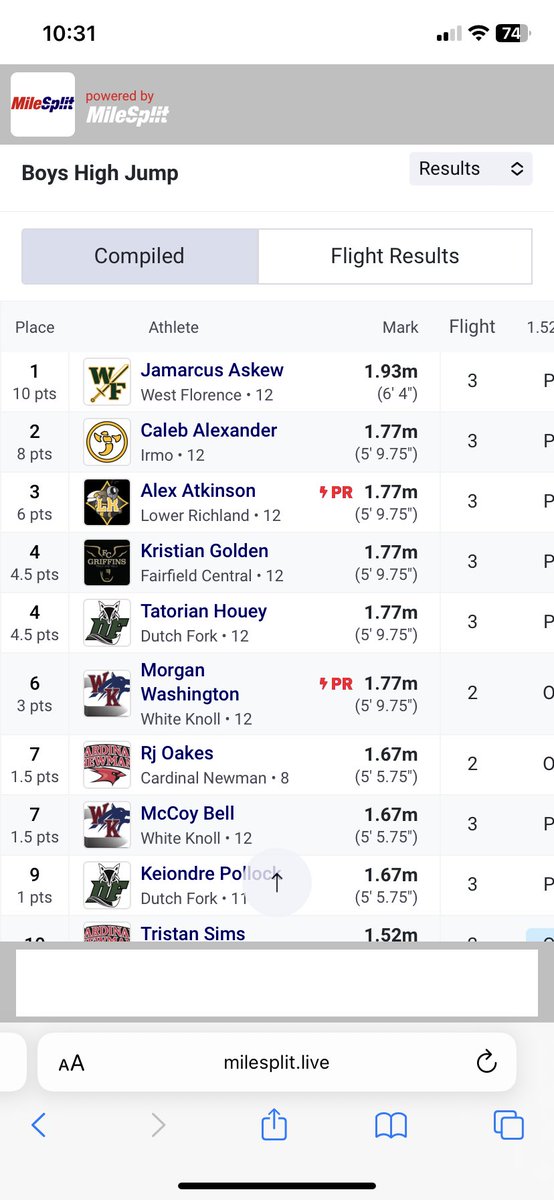 We back!!! First meet went well🙏🏾