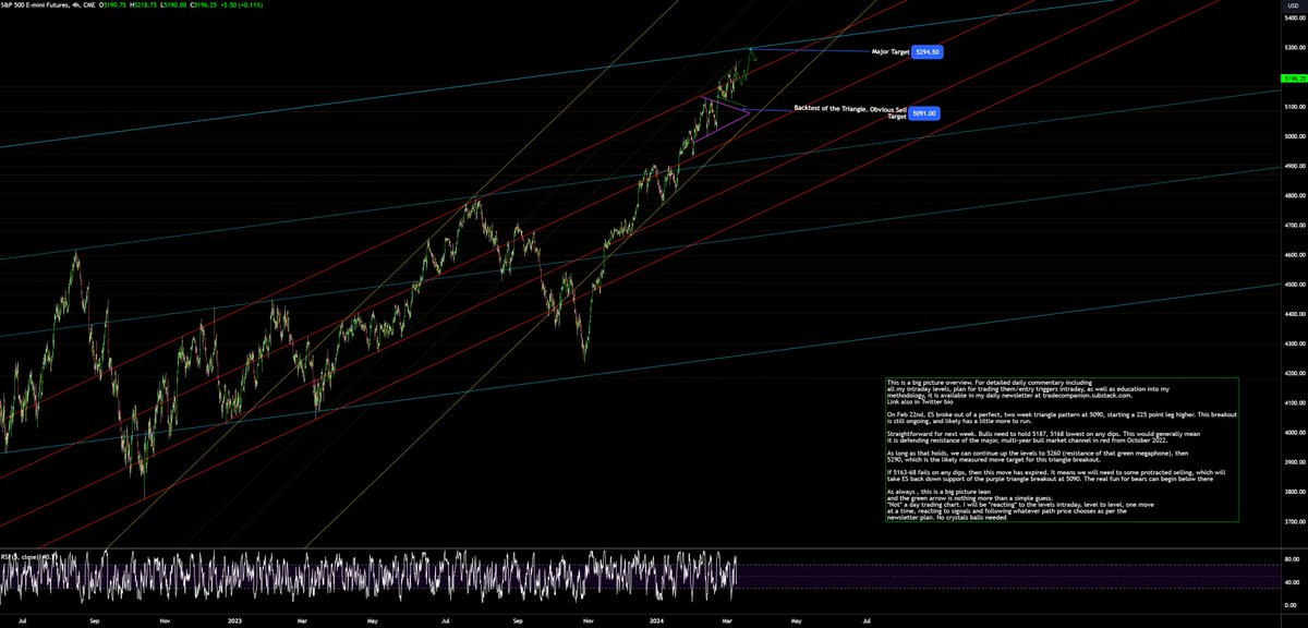 Adam Mancini tweet media