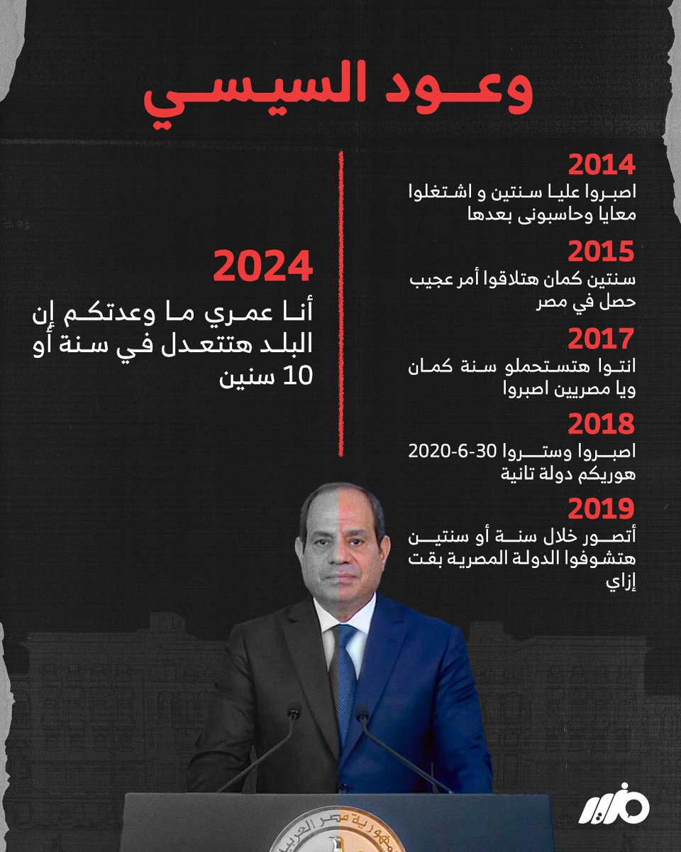 MazidNews's tweet photo. وعود السيسي خلال 10 سنوات

#مزيد https://t.co/m6HDwXGSdn