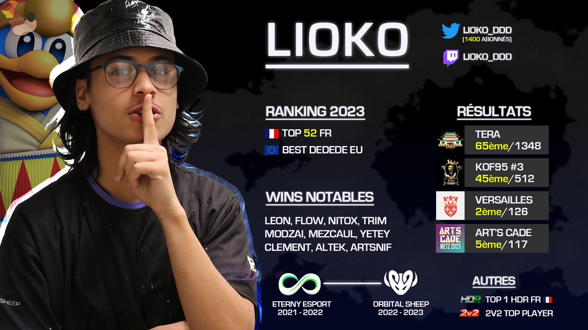Étant désormais Free Agent, je suis à la recherche d'une équipe pour la suite de mon aventure sur Smash Bros où je reprends du sérieux !

RT appréciés 🙏