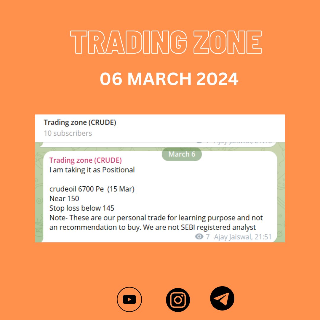 tradingzonee's tweet photo. Join our Free Telegram community.
only for crude/naturalgas 
#crudeoil #crudeoiltrading #mcx #trading #trader #stockmarket https://t.co/IAmaonfz1s