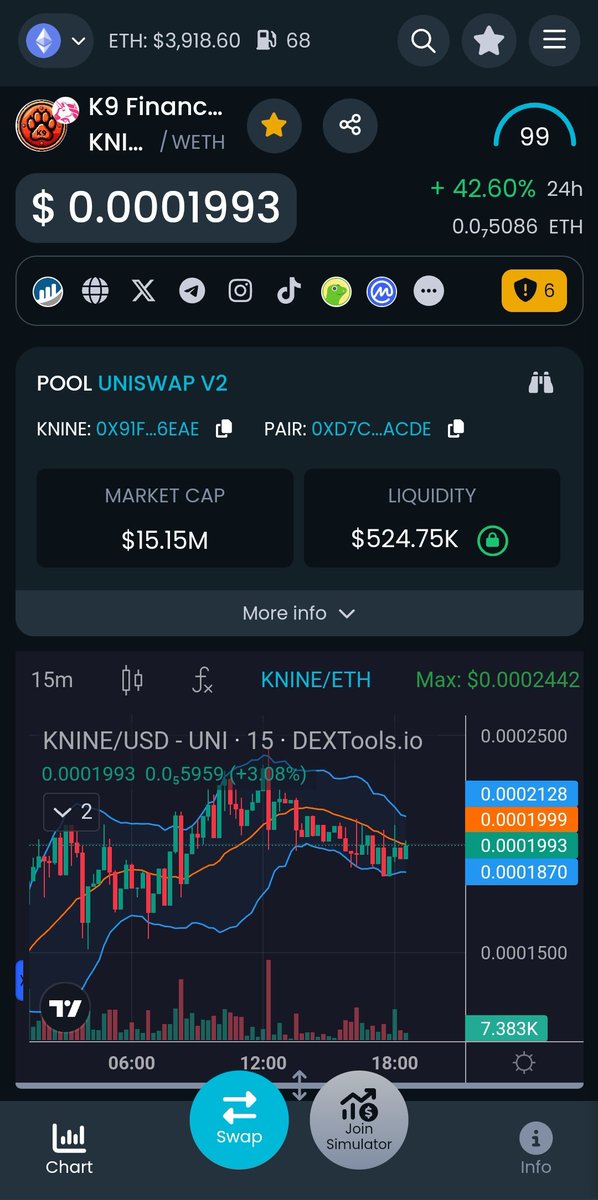 CKR61_ETH's tweet photo. @Bybit_Official @MEXC_Official @kucoincom
$KNINE is the official partner of shib and a project that will provide shibarium liquidity, I'm sure you will list it, @ShytoshiKusama and @kaaldhairya will talk for $KNINE at 09.30 you know they don't normally like to talk.
@K9finance https://t.co/a73Qpqzq15