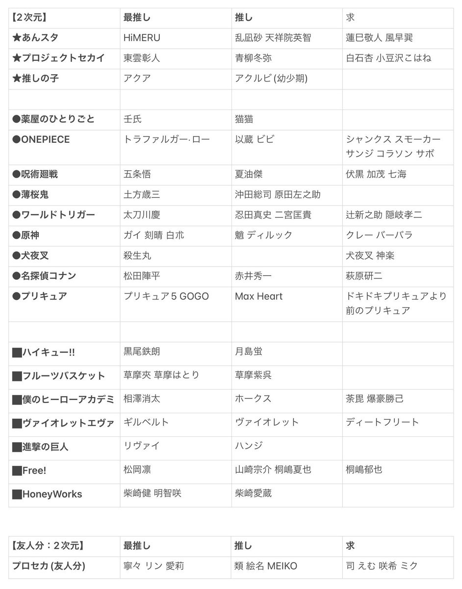 千誠【プロカ必読】 tweet media