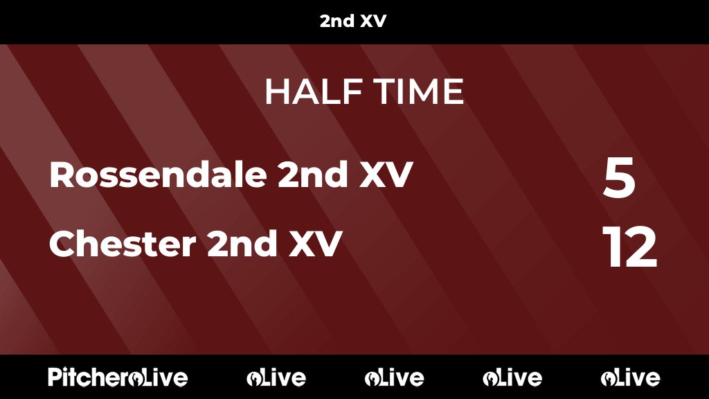 RossendaleRugby's tweet image. HALF TIME: Rossendale 2nd XV 5 - 12 Chester 2nd XV
#ROSCHE #Pitchero
rossendalerufc.com/teams/4542/mat…