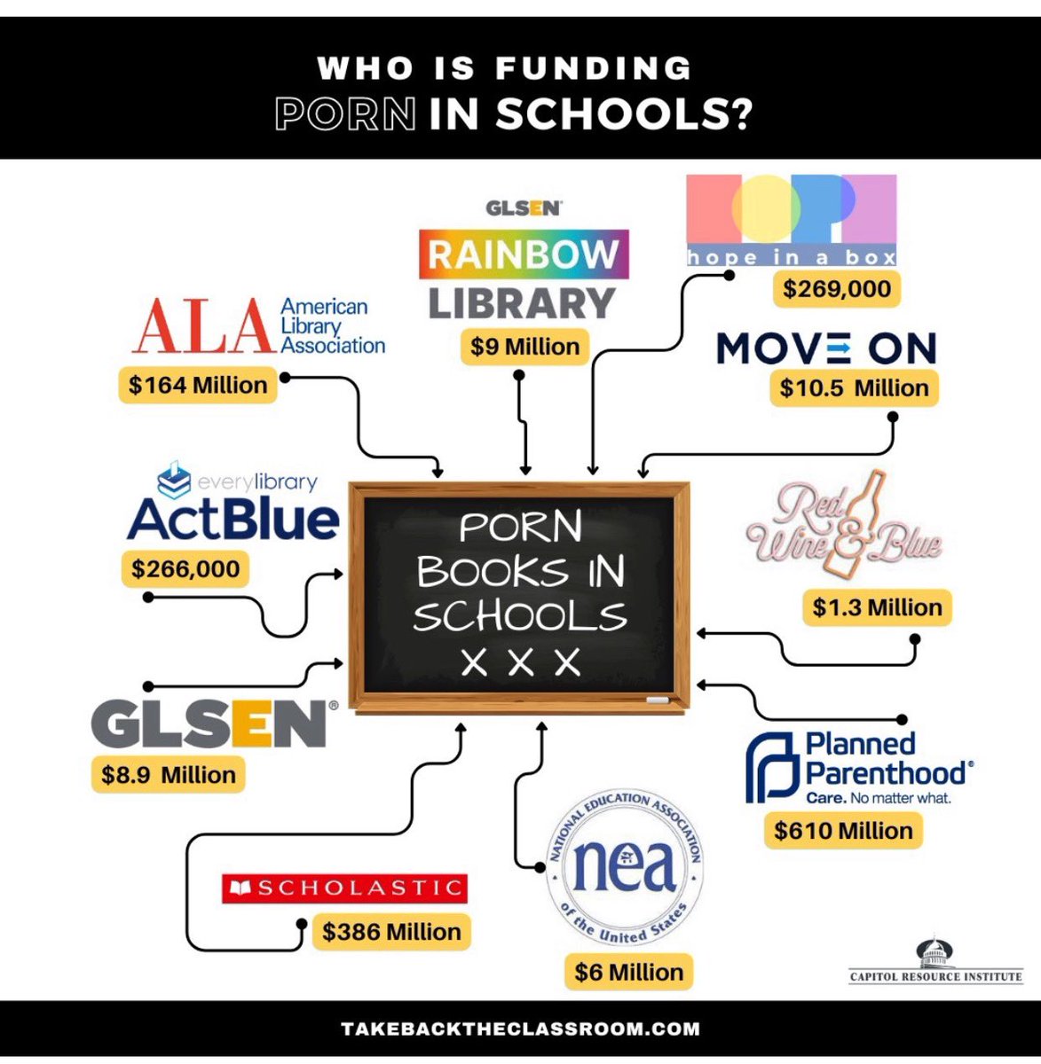 ZebraStrongMama's tweet photo. @Hamilton4TX I & many other TX taxpayers are disgusted knowing our tax $$$ are contributing to the harm & grooming of school children. Don’t use our $$$ to help ALA, TLA, Scholastic, NEA, & others push porn. Schools must teach #SpellingNotSeXXX #SocialStudiesNotSODOMY #MathNotMasturbation https://t.co/OUbTjYtKOJ