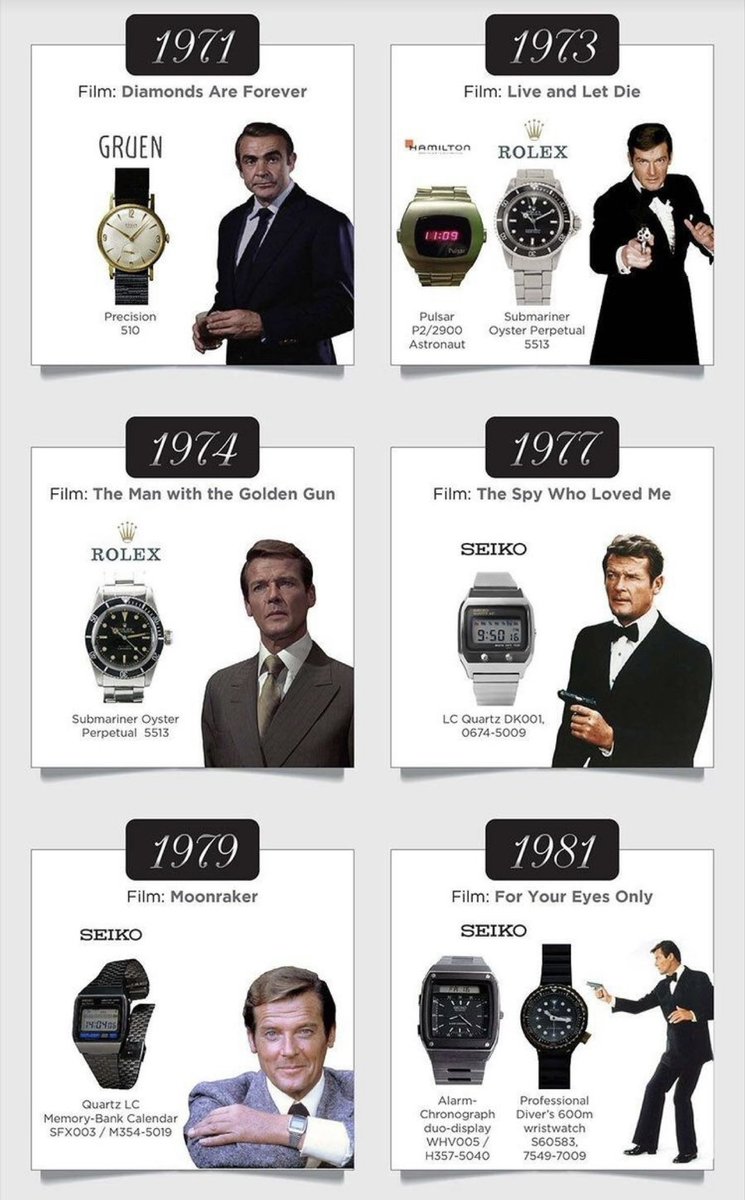 JaisonGohil's tweet photo. What’s your favourite Bond watch?
#SaturdayBondQuestion https://t.co/bisFNEyoF3