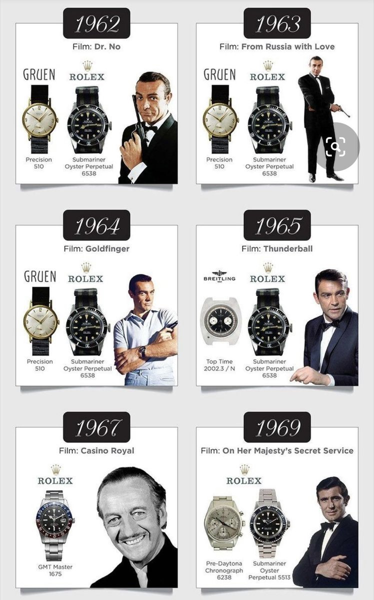 JaisonGohil's tweet photo. What’s your favourite Bond watch?
#SaturdayBondQuestion https://t.co/bisFNEyoF3