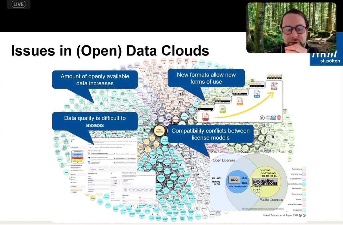 r0b3rt292001's tweet photo. Excited to have attended the Open Education &amp; Science workshop!
It was an enlightening experience delving into the challenges and opportunities within open data clouds. Grateful for the valuable insights gained!
#OEWeek
#OEWeekTimisoara https://t.co/Sb9UHNbAYQ