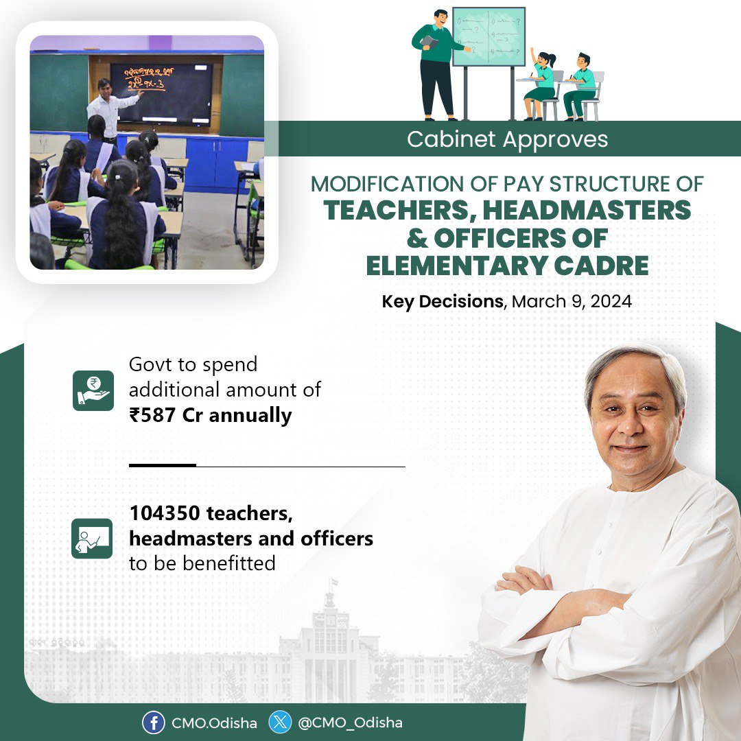 #OdishaCabinet led by CM @Naveen_Odisha has approved proposal to modify pay structure of Elementary Teachers, Headmasters and Officers working in the Elementary Cadre with an additional expense of ₹587 Cr annually. Due to the modification, as many as 1,04,350 Teachers,