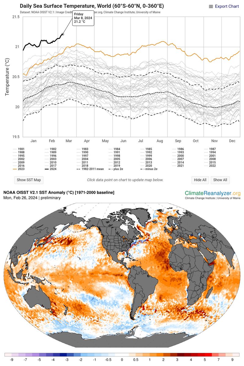 Leon Simons 🌍 tweet media