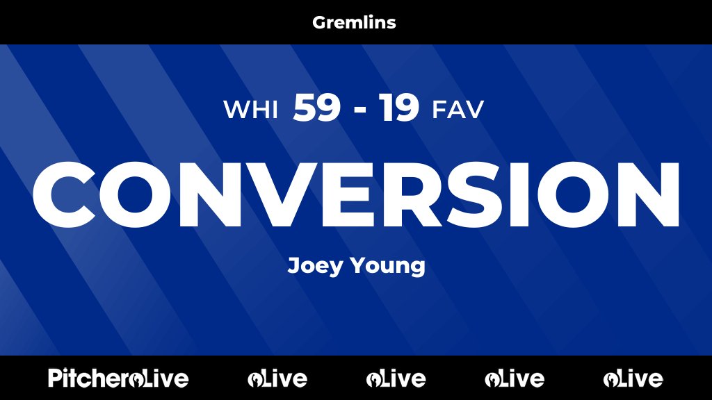 79': Joey Young kicks a conversion for Whitstable 2nd XV 🙌
#WHIFAV #Pitchero
pitchero.com/clubs/whitstab…