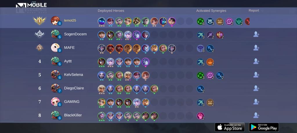 lamhot007's tweet photo. Come join my Squad, Let us face off against the world's best MOBA players together!
https://t.co/zzxgOrJ19B https://t.co/bnYJi07KlZ