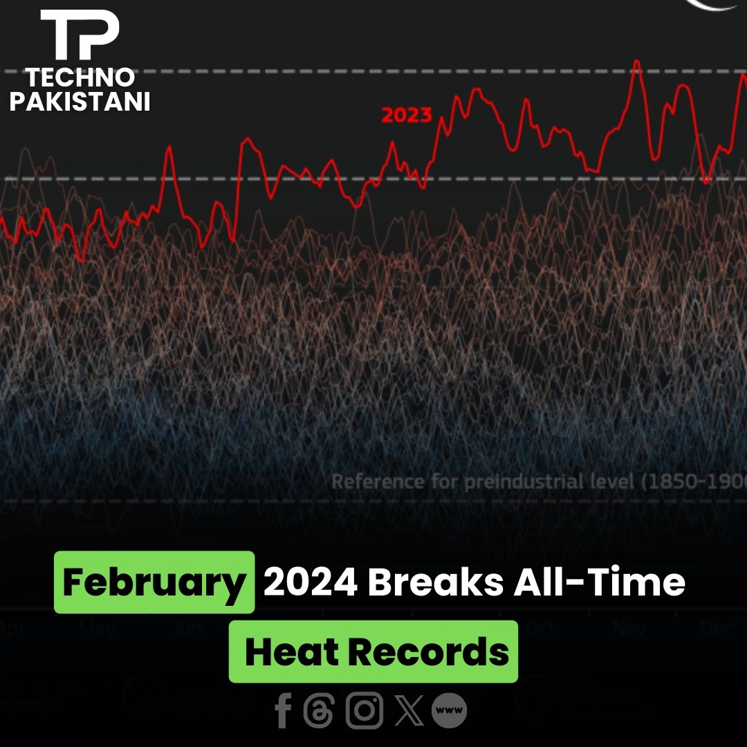February 2024 Breaks All-Time Heat Records

Read More: technopakistani.com/february-2024-…

#february2024 #recordbreakingheat #hottestmonth #temperaturerecords #climatenews #weatherupdate #globalwarmingimpact #extremeweather #climatechangereality #hotterthanever