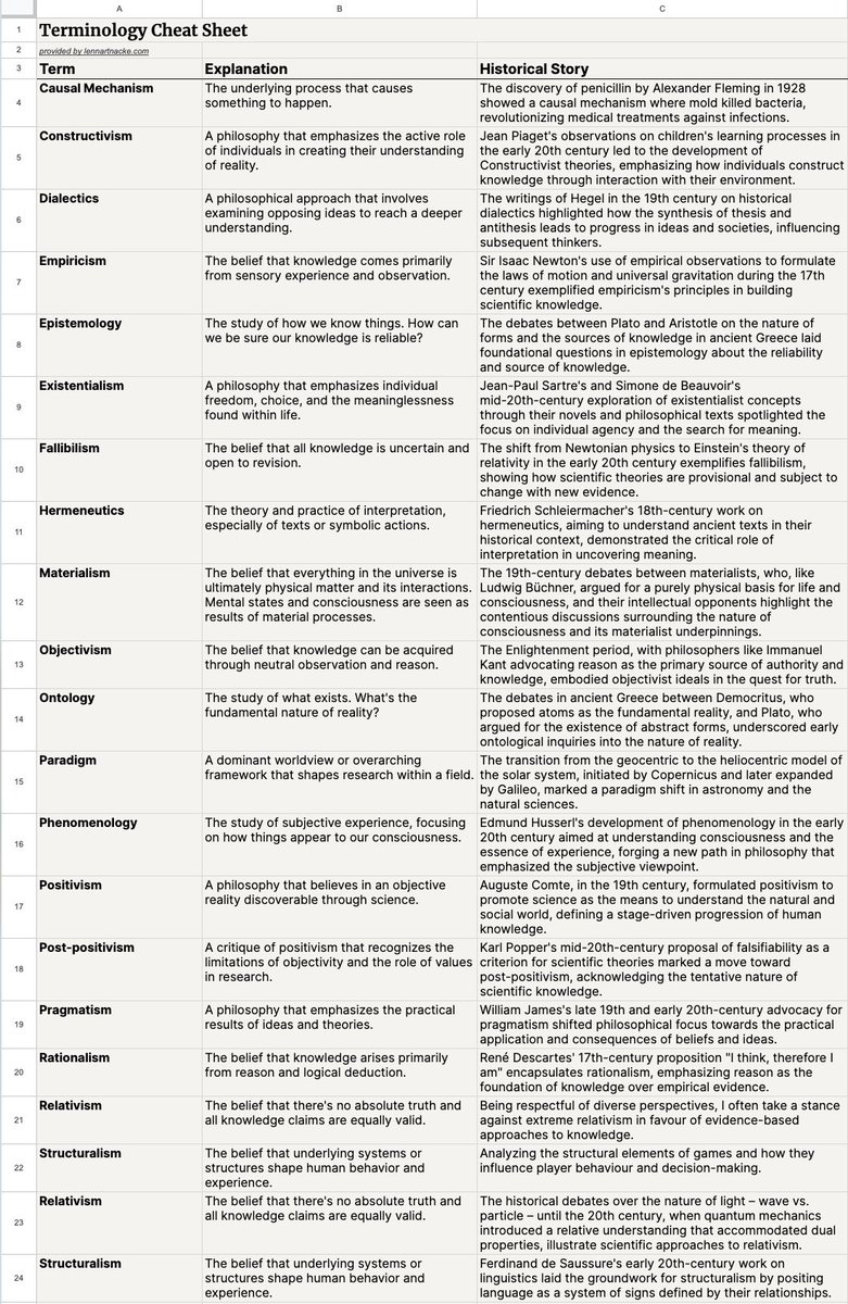Prof Lennart Nacke, PhD tweet media