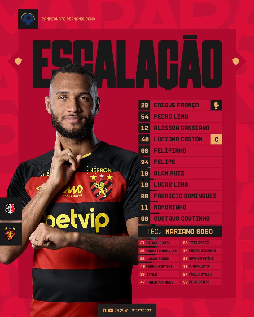 verdade2008's tweet photo. 𝗟𝗘𝗔̃𝗢 𝗘𝗦𝗖𝗔𝗟𝗔𝗗𝗢 𝗣𝗔𝗥𝗔 𝗔 𝗦𝗘𝗠𝗜𝗙𝗜𝗡𝗔𝗟 🦁📝

#SANxSPT #ClássicoDasMultidões https://t.co/o97LVUNFab