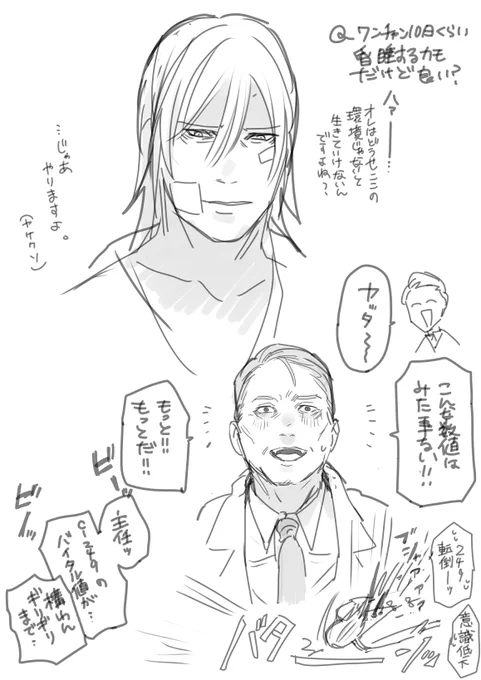 なんだこれ.... 