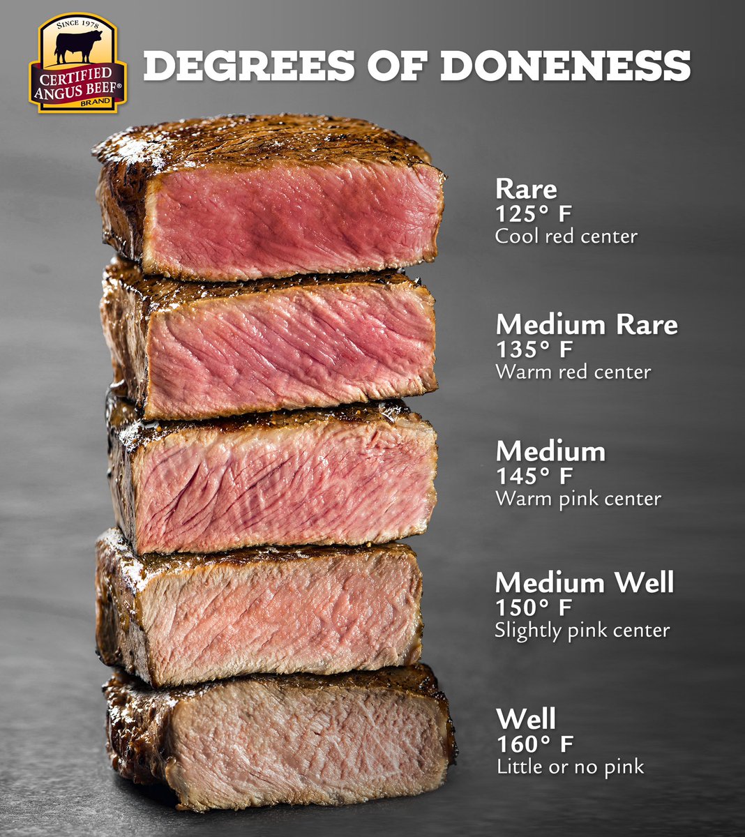 Memeland's tweet photo. ✅ 3/11 @Memecoin

⏰ 11/3 @Stakeland

GM! How do you like your stake? 🥩 https://t.co/lqC5bPyEYp