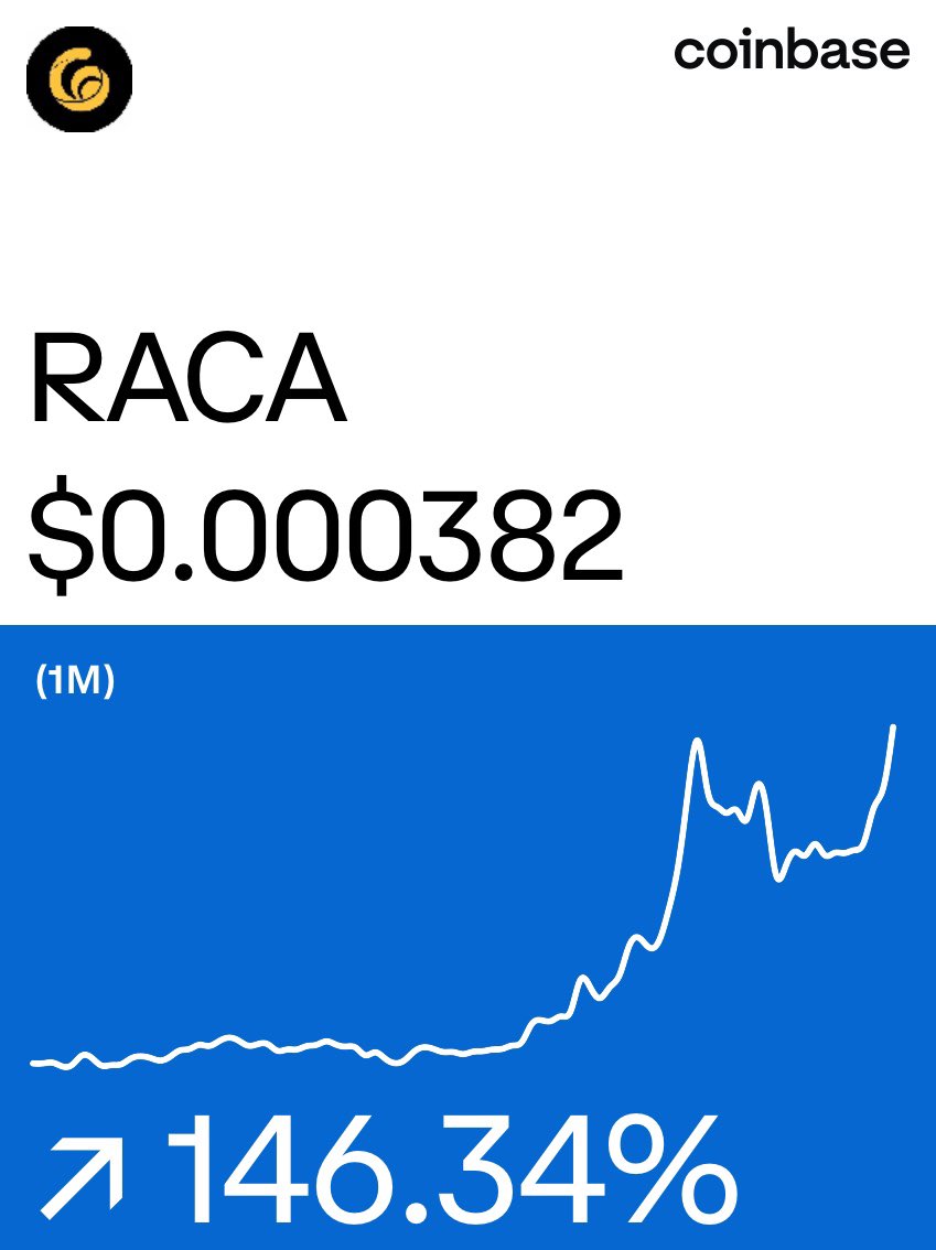 TheVengefulHand's tweet photo. The three coins to look out for in 2024: $SHIB, $BONE, and $RACA. Why?

It’s simple. 

Shib has a massive following with a huge amount of volume each day. While other meme coins struggled, this one stayed the course and has always remained profitable. Will it hit .01? No, that I don’t see happening unless there’s a massive, consistent burn. Will it burn a 0 or 2 by the end of the year? Just bought $3,400 worth. Read into that what you will.

Bone is the coin that will be used for Shib and other transactions on the Shibarium network. With ETH gas prices so high, this will not only save traders money but also inflate the price of this coin. I can see it hitting $10 in a year, even higher once it’s listed by either Binance or CoinBase, and the utility for it starts.

RACA is unrelated to these two, but what makes me beyond bullish for it is the fact that it has a fully functional game: Metamon. It also has a huge loyal following that has held on for years, and it’s gaining traction again.