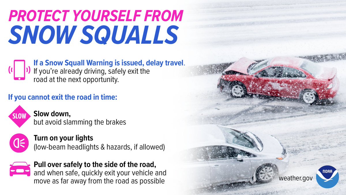 NWSPittsburgh's tweet photo. Snow squalls are possible on Sunday. During a snow squall, the last place you want to be is on the road. Stay #WeatherReady by delaying travel if there’s a snow squall warning. https://t.co/AxED6qkAaq