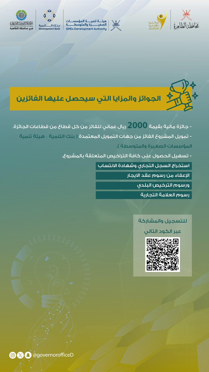 governorofficeD's tweet photo. جائزة الظاهرة لأفضل مشروع ريادي ابتكاري فرصة مواتية للشباب المبتكرين لتحويل أفكارهم إلى واقع في قطاعات الطاقة والمعادن، وقطاع الأمن الغذائي والتصنيع، والقطاع اللوجستي 🌟

للمشاركة عبر الرابط:

https://t.co/Ewjlfhb4QD

#محافظة_الظاهرة https://t.co/iAi0JBALUo