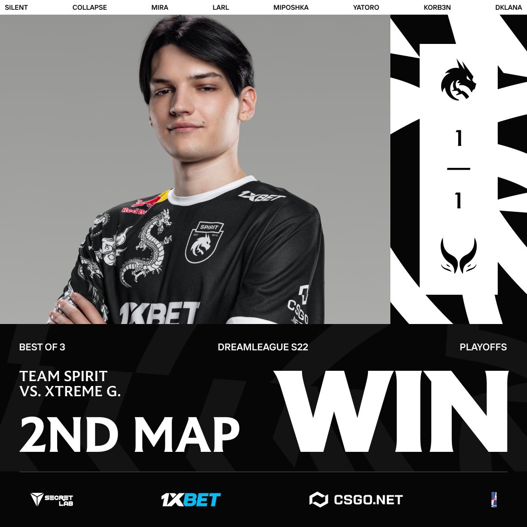Team__Spirit's tweet image. 1-1!

The decider
twitch.tv/esl_dota2

#ESLProTour #RoadtoRiyadh