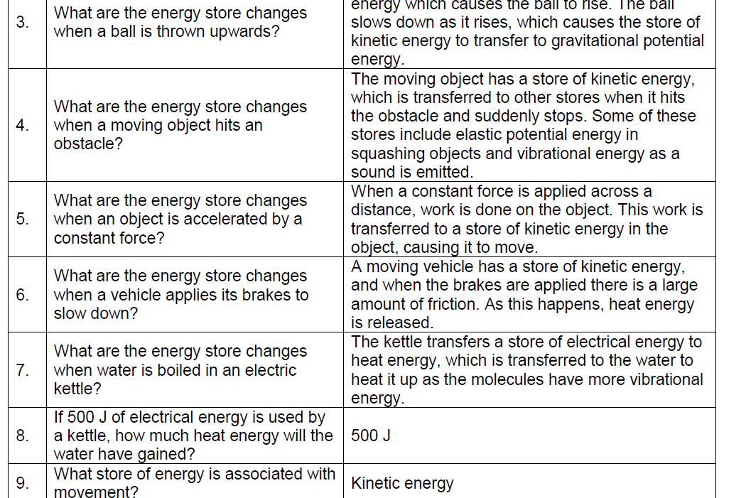 Hookean1's tweet photo. GCSE Physics teachers. These revision questions cover all the course and look useful https://t.co/JB9FN7cMHY https://t.co/QidrlMHFza