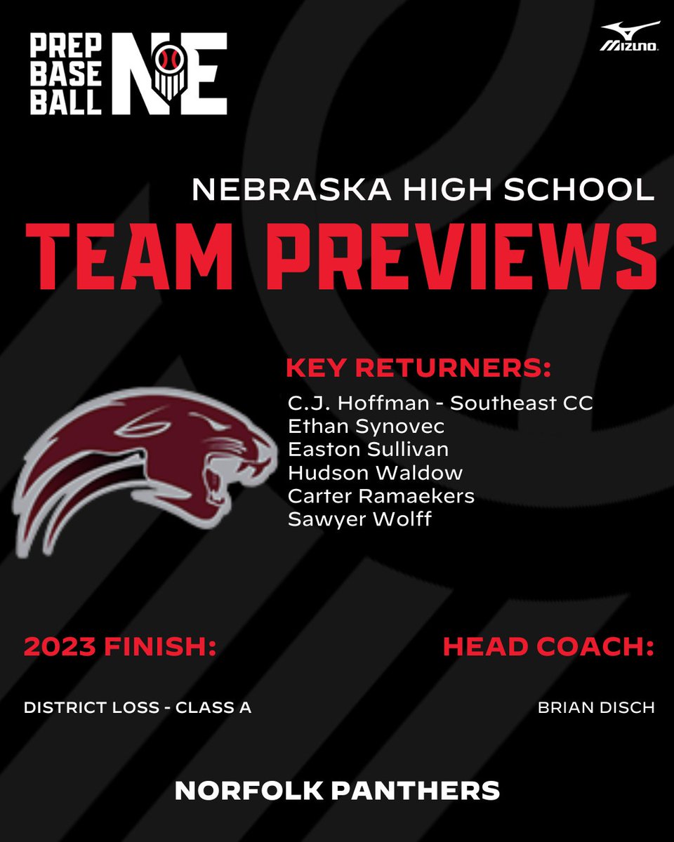 PrepBaseballNE's tweet photo. 📂 #𝐍𝐄𝐇𝐒𝐏𝐫𝐞𝐯𝐢𝐞𝐰𝟐𝟒
 └ 📁 𝐍𝐨𝐫𝐟𝐨𝐥𝐤 𝐇𝐢𝐠𝐡 𝐒𝐜𝐡𝐨𝐨𝐥

”It is a great group of kids... Their youth coaches have done an outstanding job preparing these kids for the high school level.”

🔗: https://t.co/uT3hAI5ULU | @BaseballNorfolk https://t.co/EGeHIvnaai