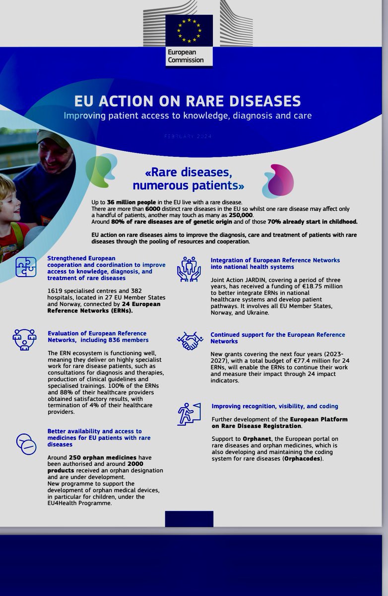 Sjeldne diagnoser tweet media