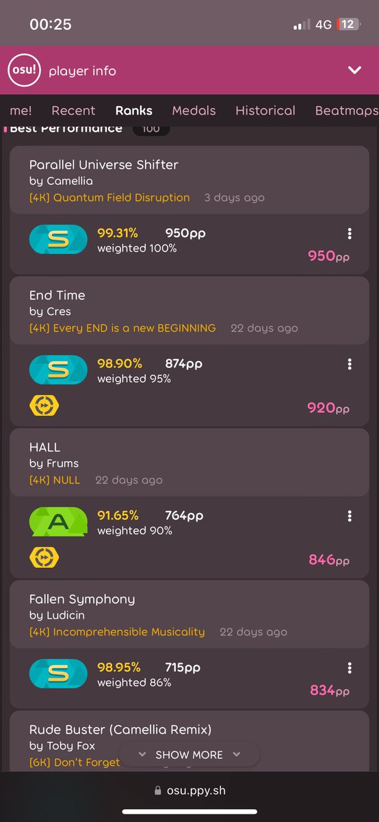 aswdafxc's tweet photo. Why is this guy still alive and farming cheated plays? We milking cheaters for osu supporter money now? 😂 https://t.co/wLQrpY3H7O