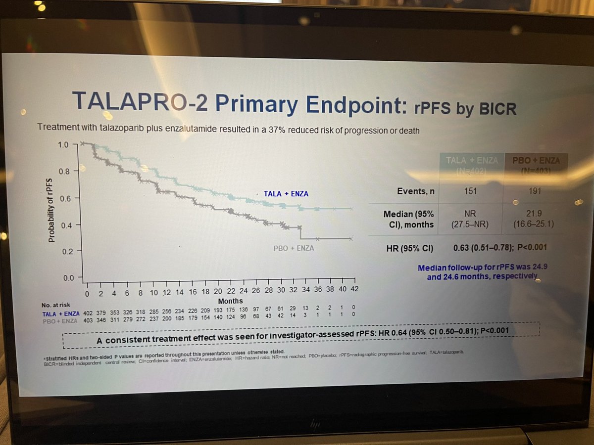 #USProstateCancerConference Outstanding debate between @AarmstrongDuke & @EAntonarakis on the use of PARPi+ARPI combo in HRRm + versus HRRm- patients👉balancing AEs with efficacy and looking for biomarkers in HRRm- pts👇@mishabeltran @AlanBryce9