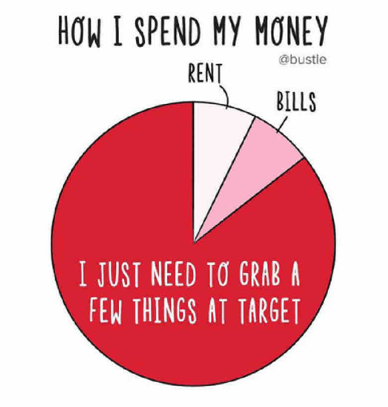 FinPsychCenter's tweet photo. #FinancialTherapy humor.

#moneyandemotions #financialstress
#moneytips #psychology ⁣ #selfcare #financialliteracy #financialeducation #millennialmoney ⁣#humor #jokes #notsoserious #viral #financehumor #financememes #moneyjokes #funnymeme #funnyaf #dailymemes #funny #moneymemes https://t.co/KxOGIqVo12