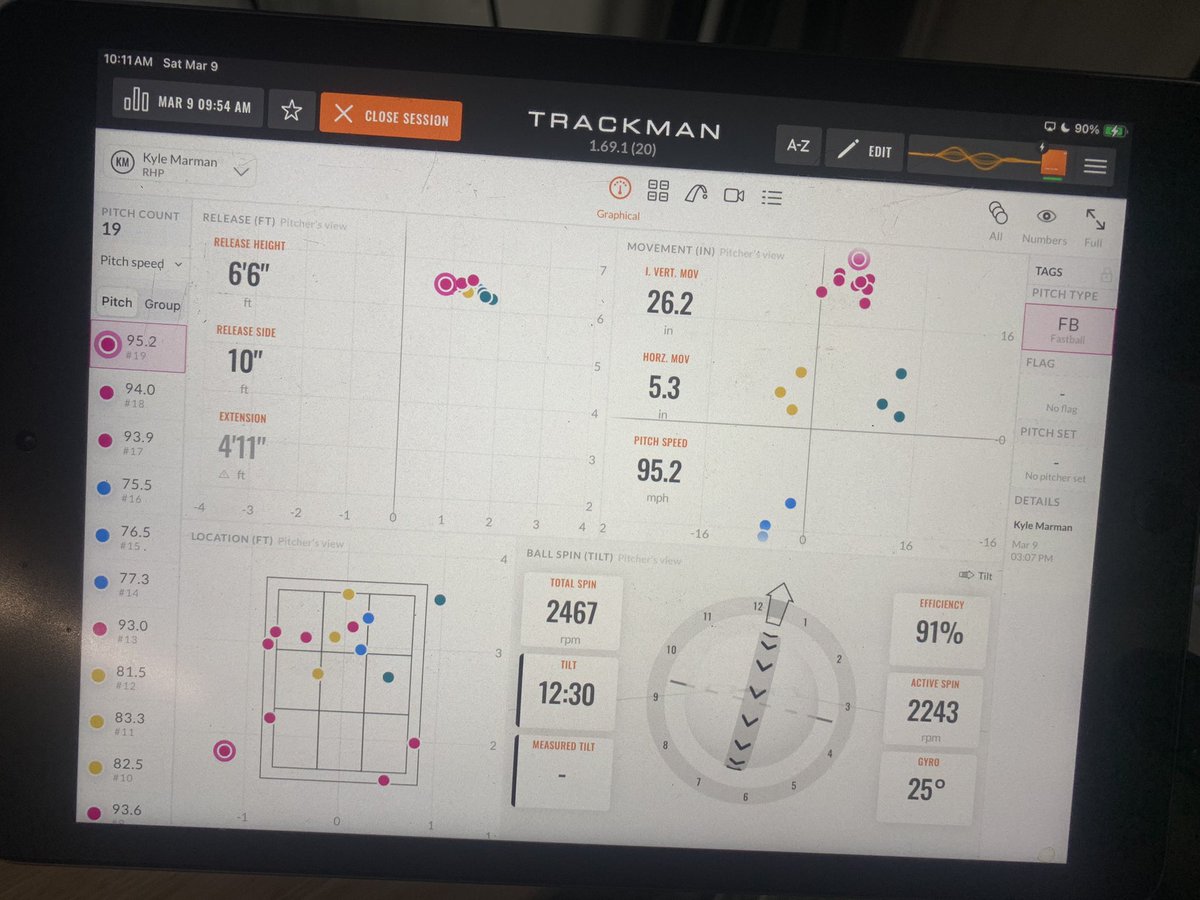 Kyle Marman tweet media