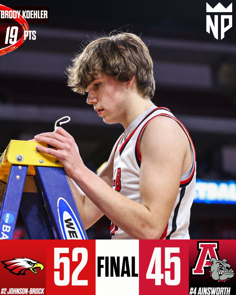 NXTPROMidwest's tweet photo. Final Score

Ainsworth had a great run in the 2nd Half but Brody Koehler and the Dalinghaus twins kept the game in control to improve Johnson-Brock’s winning streak to 36 Games and claim BACK-2-BACK CLASS D1 STATE CHAMPIONSHIPS🔥

#WhosTheNXTPRO https://t.co/8yuEcyjPJF