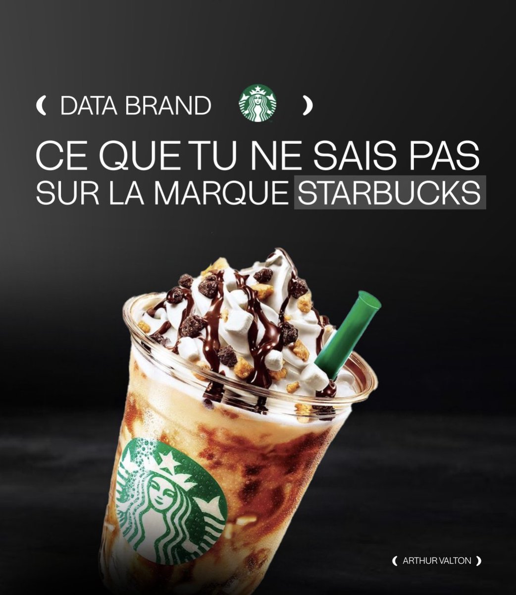 Comment Starbucks te manipule pour augmenter ses ventes ? 

Pourquoi faire pareil 

- DATA BRAND