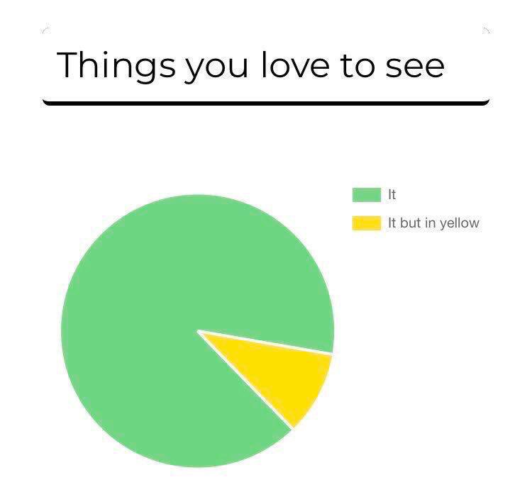 ONE WEEK UNTIL SÃO PAULO 🇧🇷