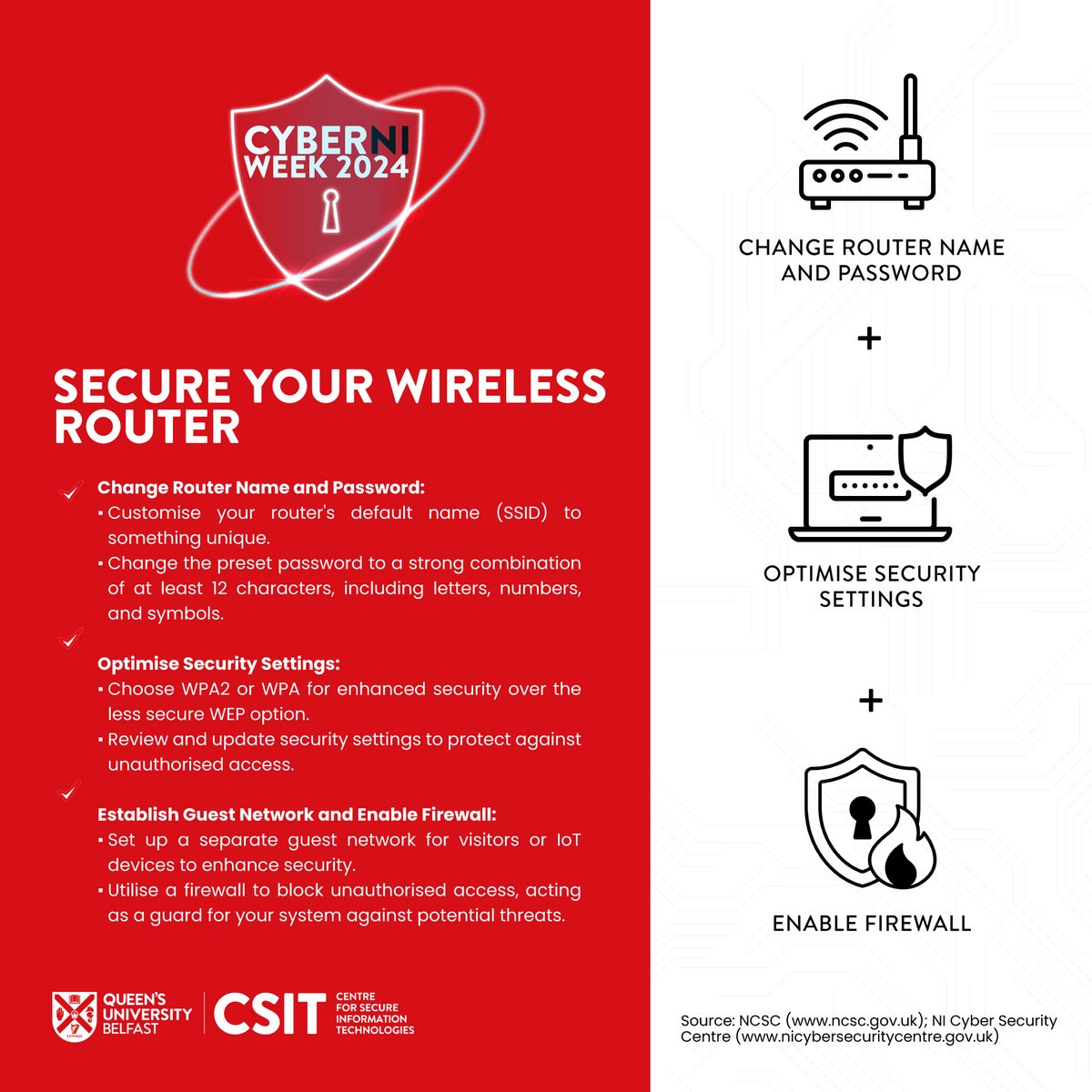 Centre for Secure IT at QUB tweet media
