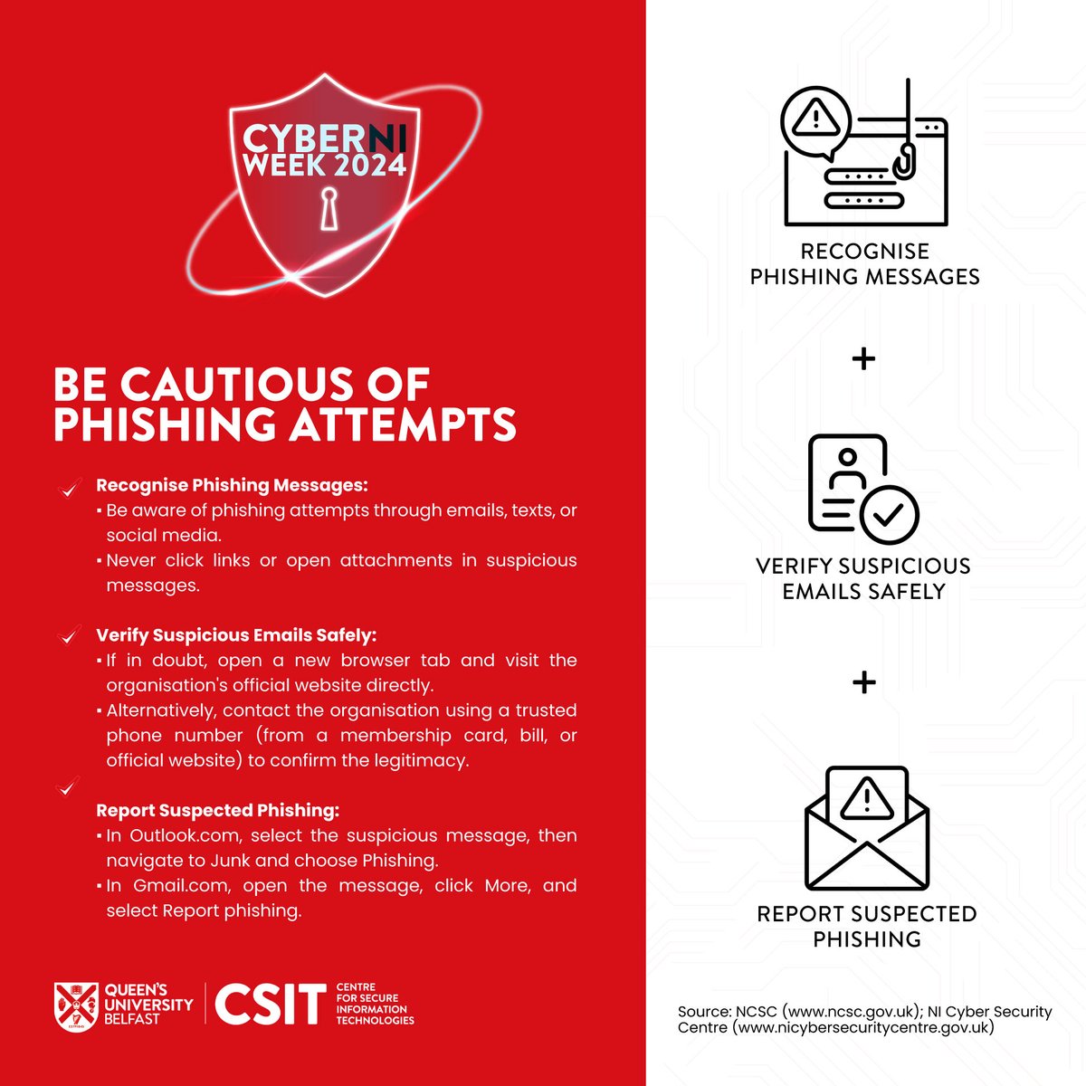 Centre for Secure IT at QUB tweet media