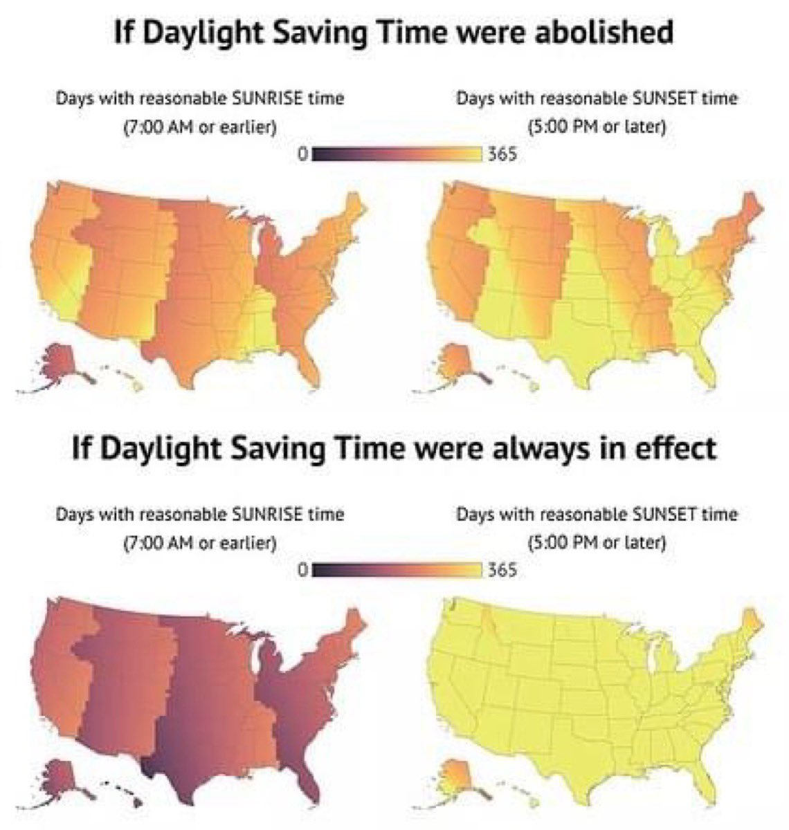 Sooooo… Just wanted to throw this out there as an FYI😳👀 #DST #DaylightSavings #LockTheClock #SaveStandardTime #DaylightSaving