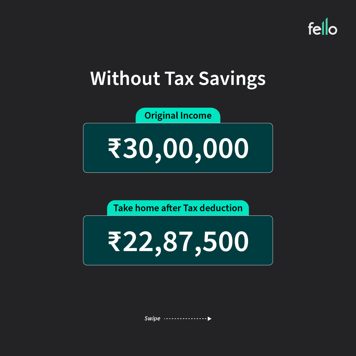 Fello (YC W22) (@FelloFinance) / Posts / X