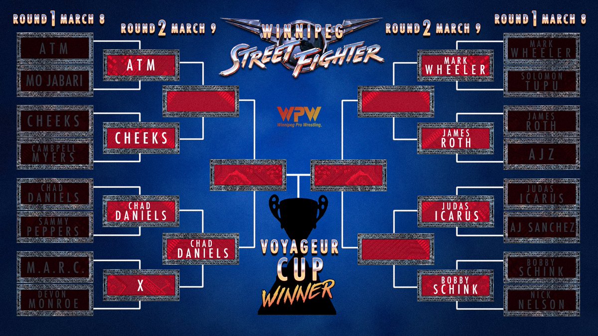 Night One of the Voyageur Cup is in the books, here is a look at the bracket as we head into Night Two! TONIGHT we march to the finals of the WPW Voyageur Cup and find out who challenges for the WPW Championship at FIGHT AT THE MUSEUM!