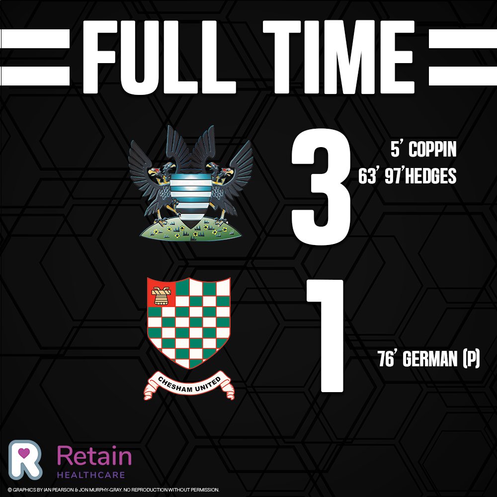 SalisburyFC's tweet photo. WHAT A WINNNNNNNNNN https://t.co/zEEy3SiRmO