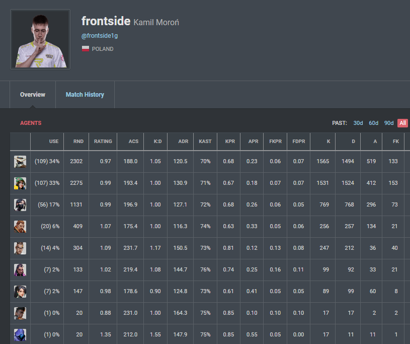 frontside tweet media