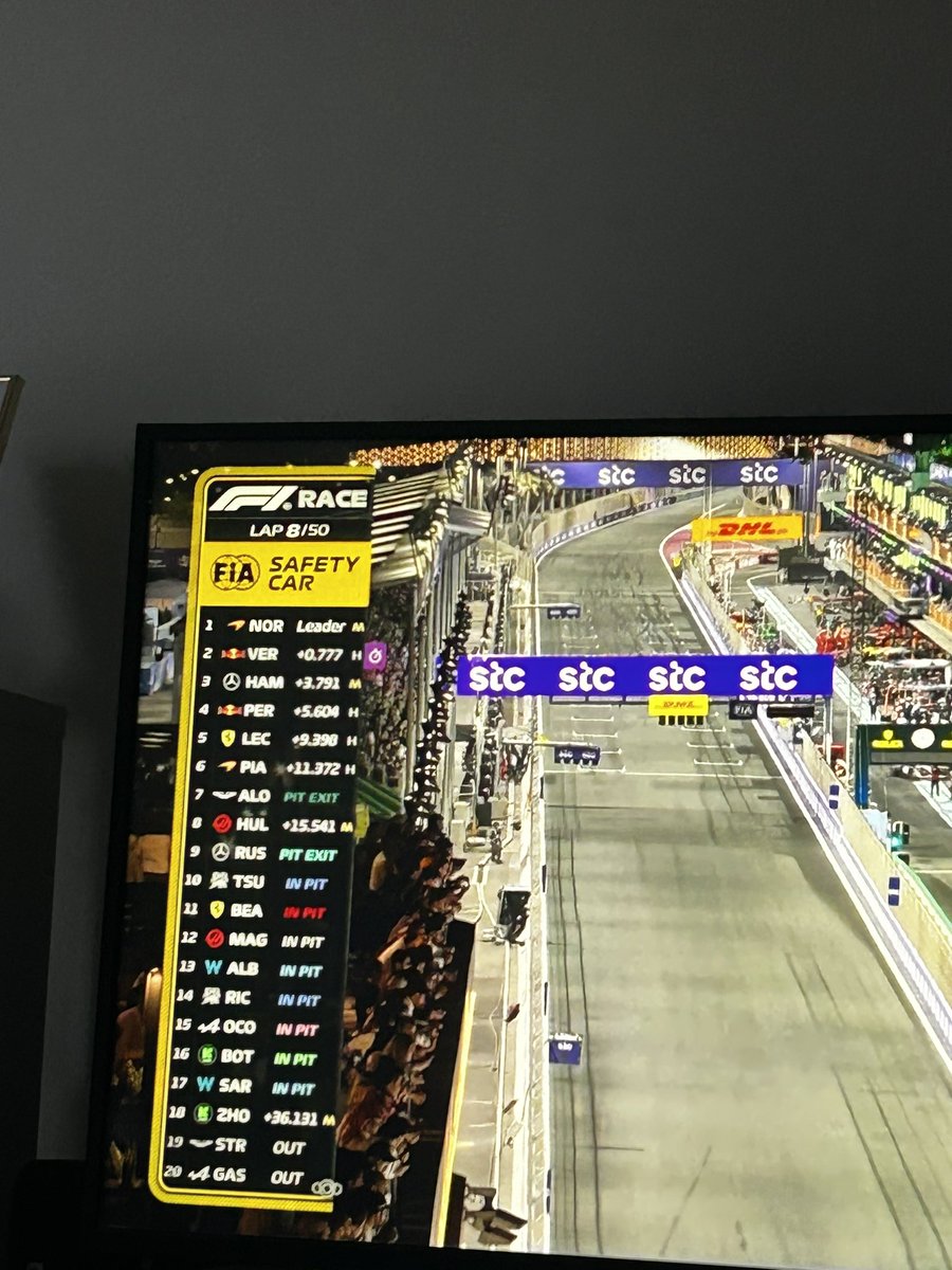 charlighthope's tweet photo. Stop the race !!! now @LandoNorris @LN4 @McLarenF1 https://t.co/PVQuwwKKTv