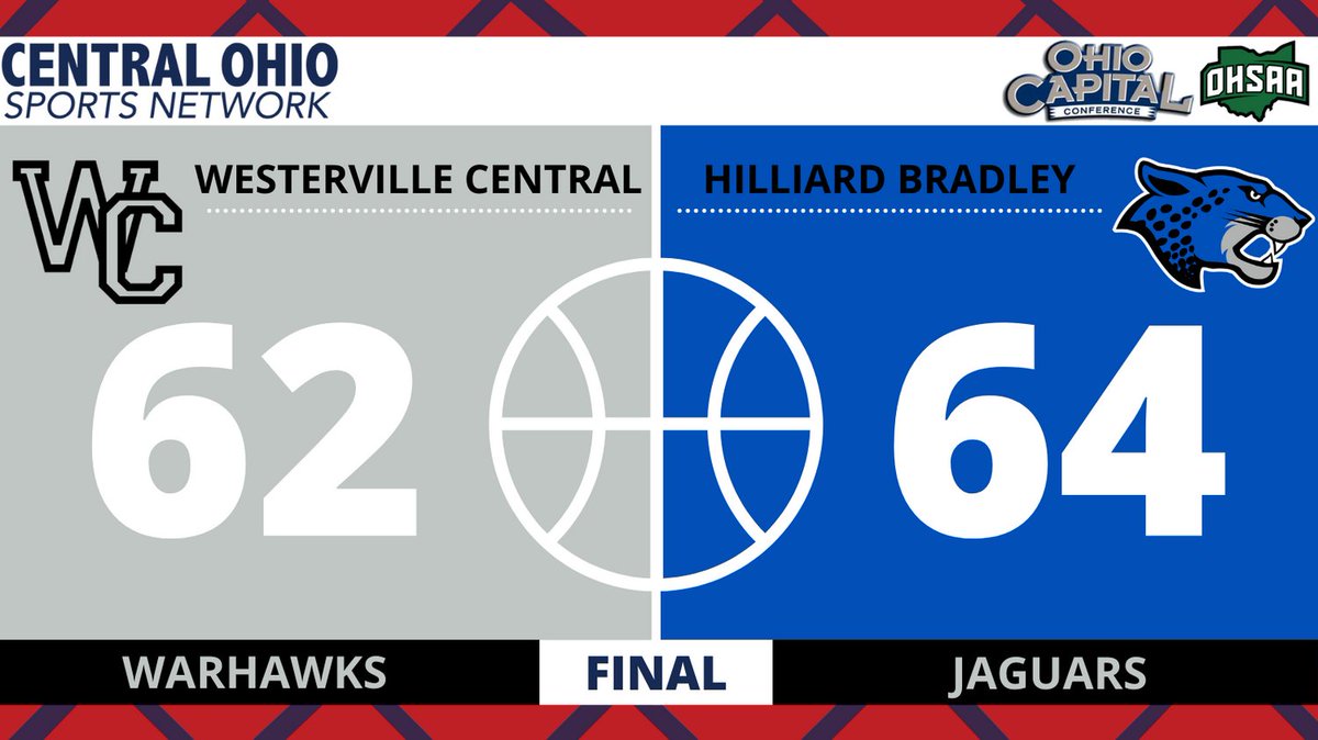 SCORE UPDATE: FINAL HS Boys Basketball - District Final LISTEN LIVE: cosnaudio.com/listenlive @Warhawk_Hoops @Athletics_WCHS @Warhawks_WCHS @dsayre32 @DispatchFrank @270Hoops @mrichnotwealthy @dp_dispatch @YamoMedia @HBHSathletics @jagsbballnation