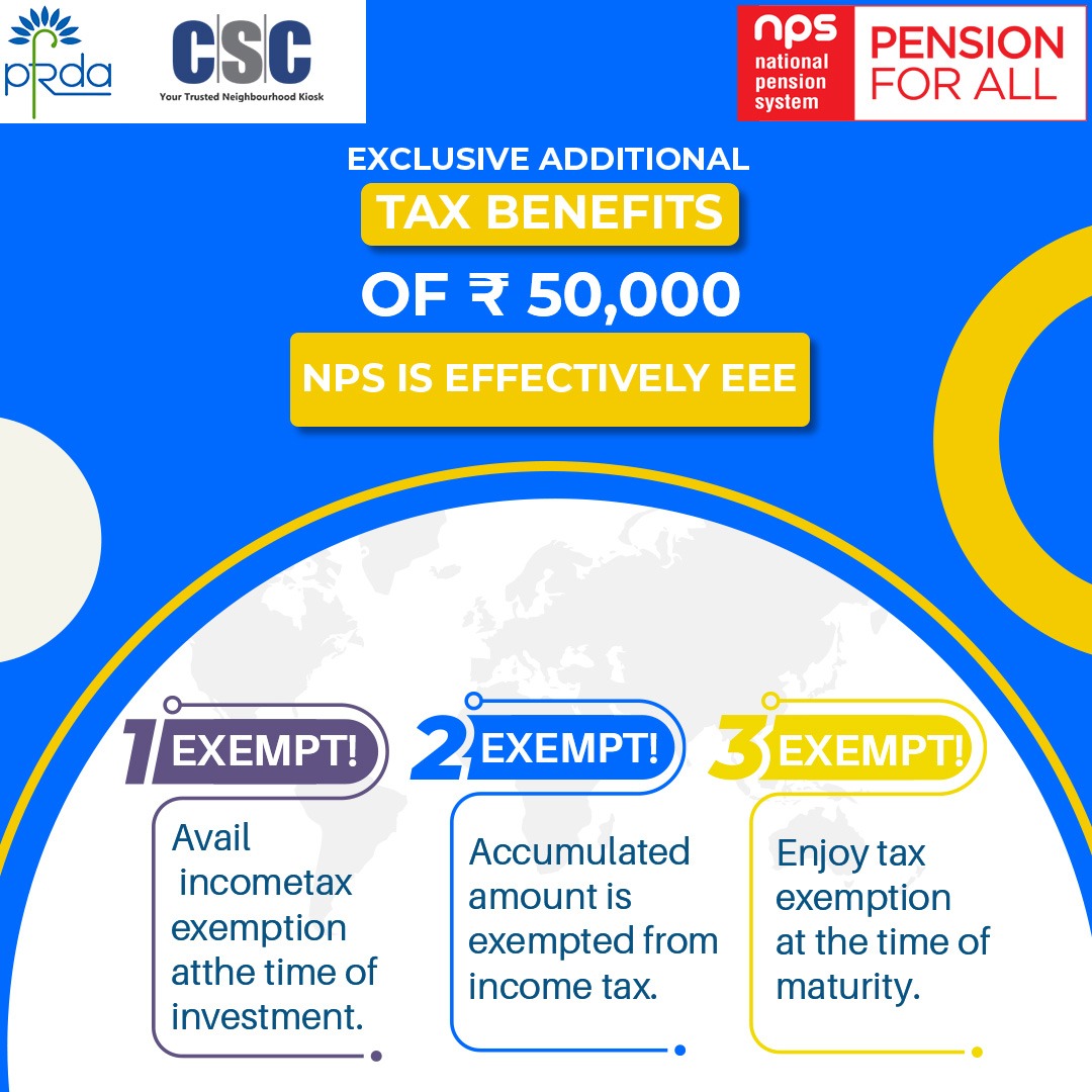 csc_fintech's tweet image. Dear VLEs,
Get exclusive additional Tax Benefits of Rs. 50,000 in NPS. For more information you may contact with State team or call up on CSC Customer Care.

#NPS #Pension #NPSForAll #CSC #benefits #pfrda