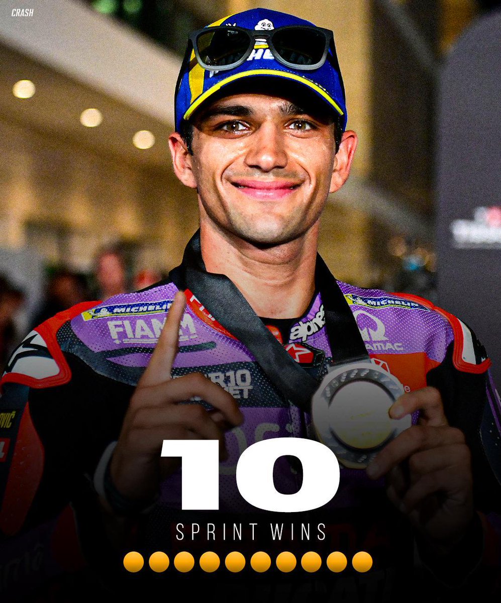Jorge Martin has won 10 Sprint Races 🥇 He is the Sprint King 👑

#MotoGP #QatarGP