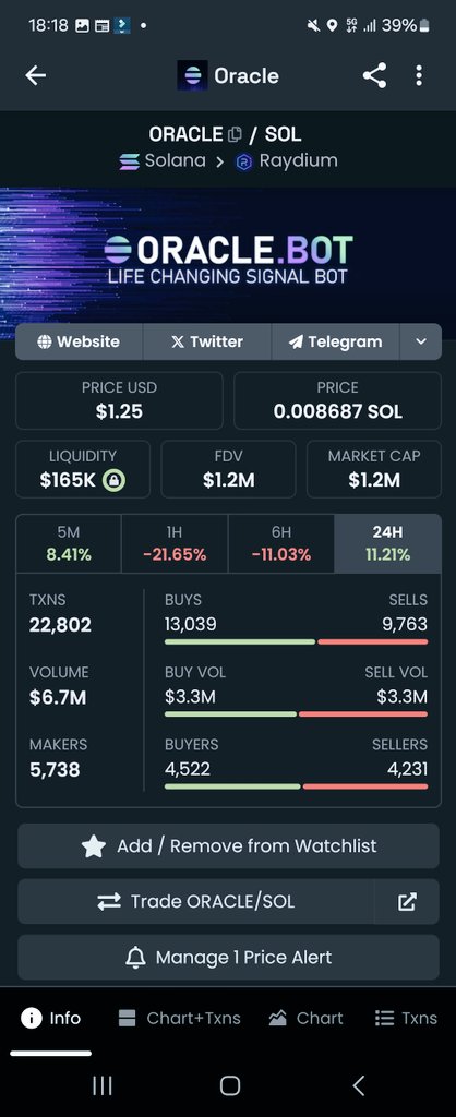 iammehroof's tweet image. Let&apos;s go to x23....... 🔥 
#oraclebot perform like an authentic #oracle 

#CryptoCommunity from the effort of holders....;

#MemeCoinSeason is just a phenomena.

I would like to watch the #memecoin bull