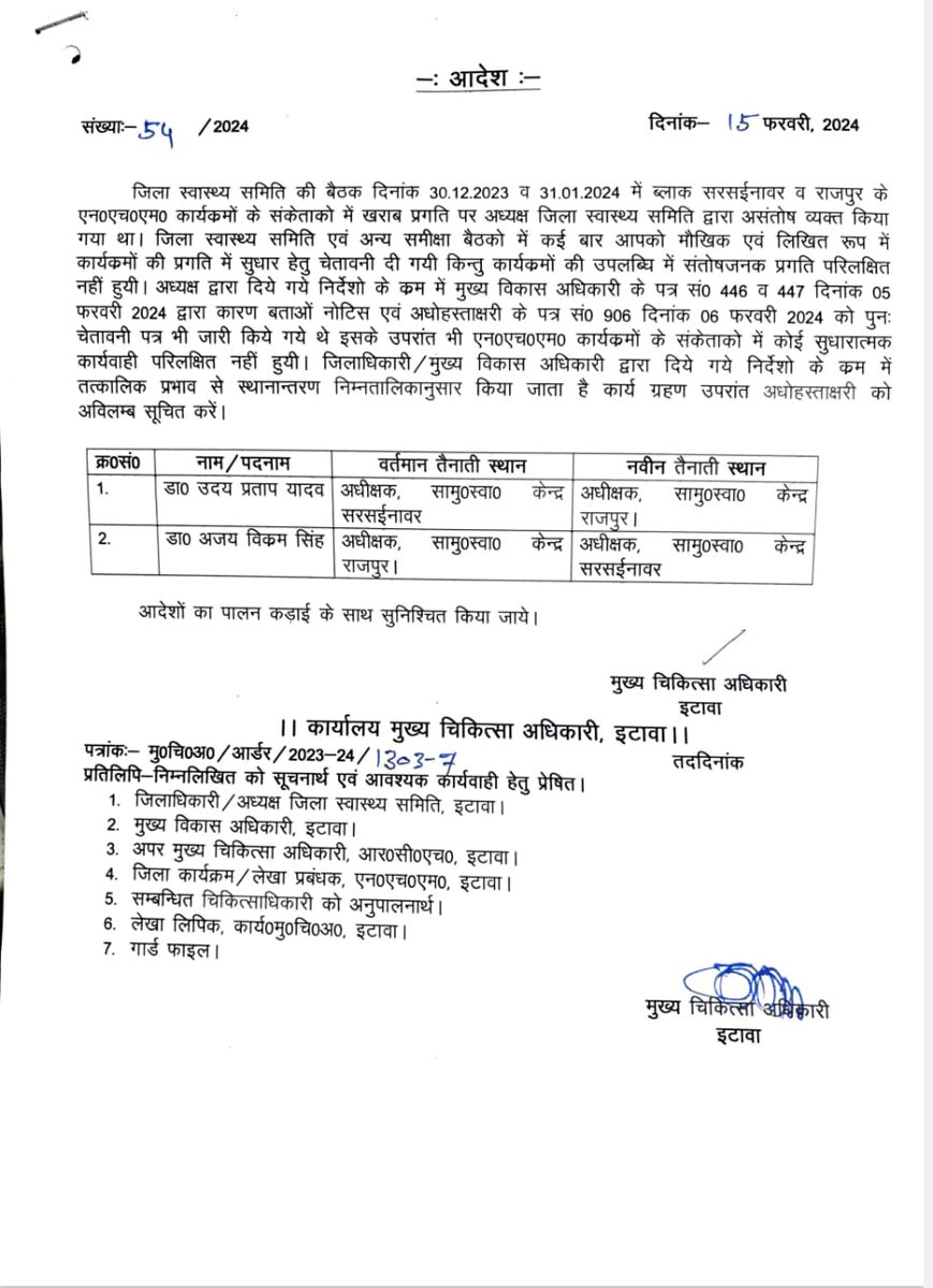 Himalay_ACHOU's tweet photo. डॉ.उदयप्रताप CHC अधीक्षक सरसई नावर ताखा(इटावा) इनका 15 फरवरी 2024 को तत्काल प्रभाव से स्थानांतरण होने के उपरांत भी नवीन जगह पर ज्वॉइन नही किया।
इनपर एक घोटाले का इल्जाम भी है���
@PMOIndia @myogiadityanath @brajeshpathakup @dhs_etawah @DistrictEtawah @CDO_ETAWAH @nhm_up @BJP4UP https://t.co/lfwuns1f0D